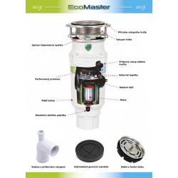 EcoMaster STANDARD EVO3 