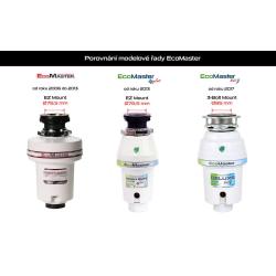 EcoMaster vyberateľná manžeta gumová plochá EVO3 (In Sink Erator) Ø 85 mm 