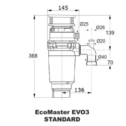 EcoMaster STANDARD EVO3 