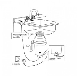 EcoMaster Hadička pneuspínače 