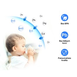 Spring Source RWF700A 