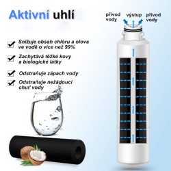 Spring Source RWF700A 